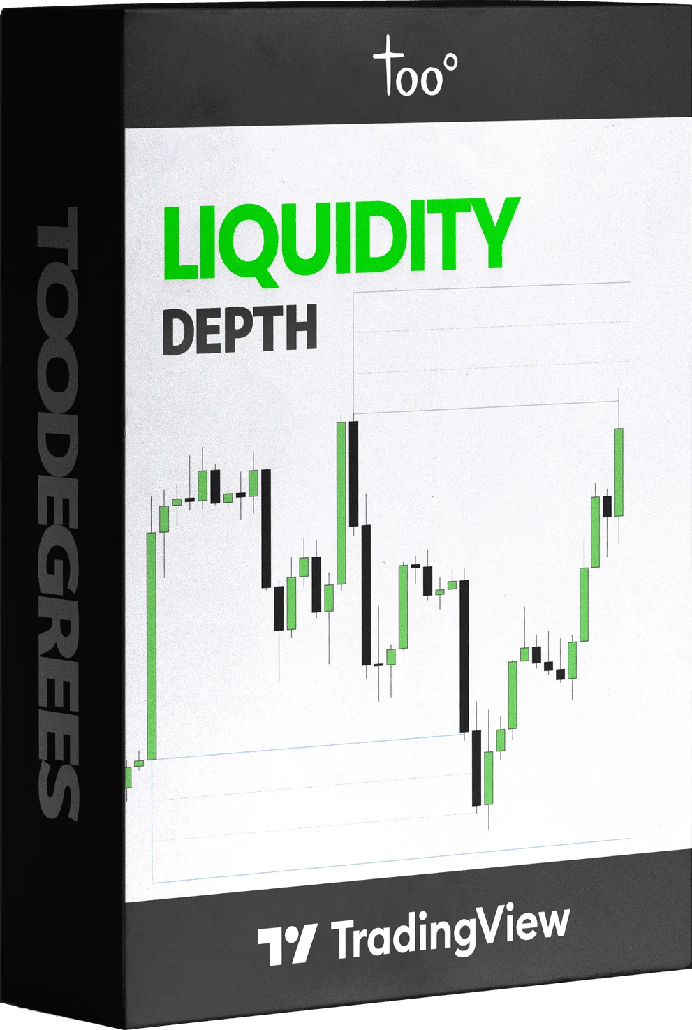 Liquidity Depth
