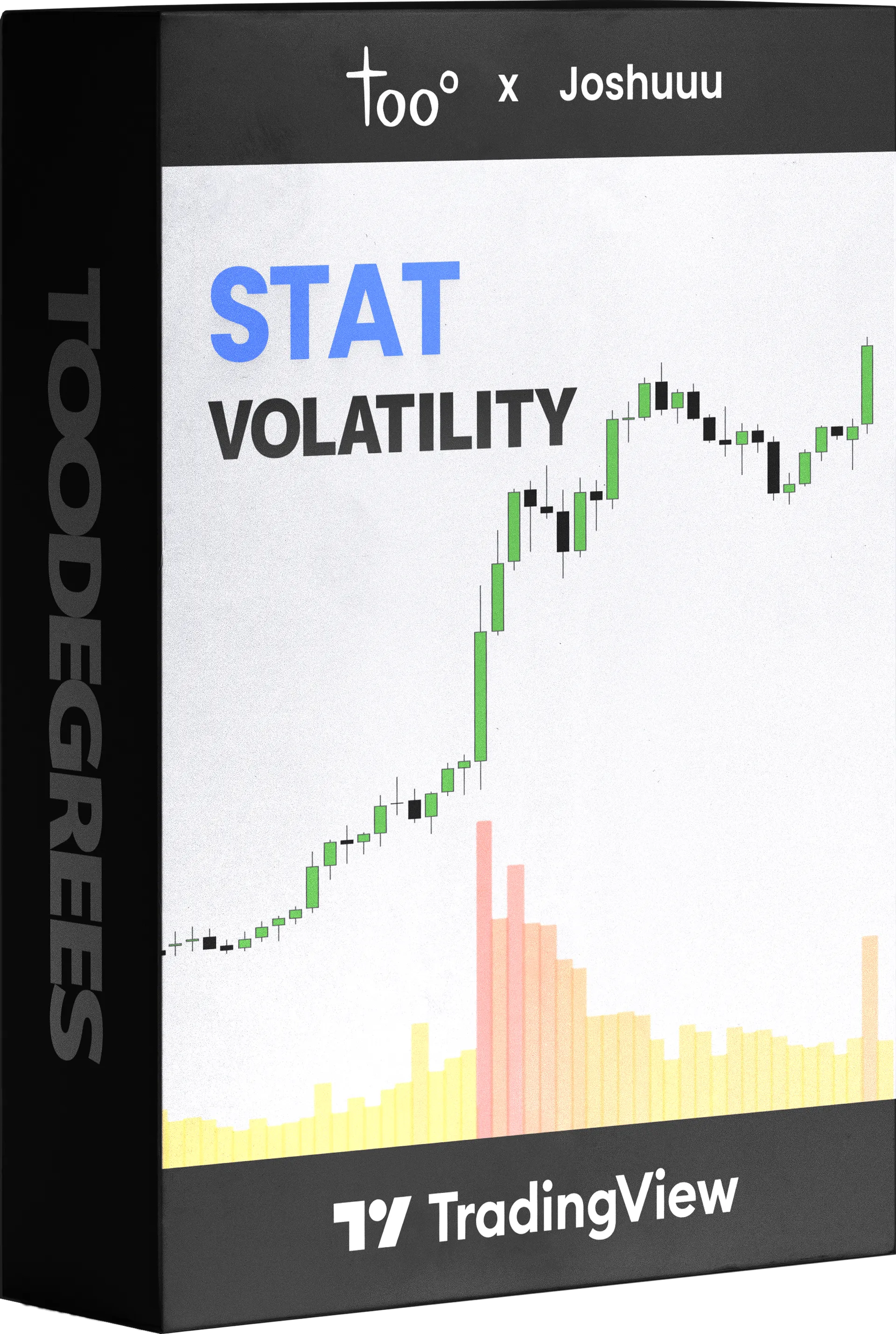Statistical Volatility