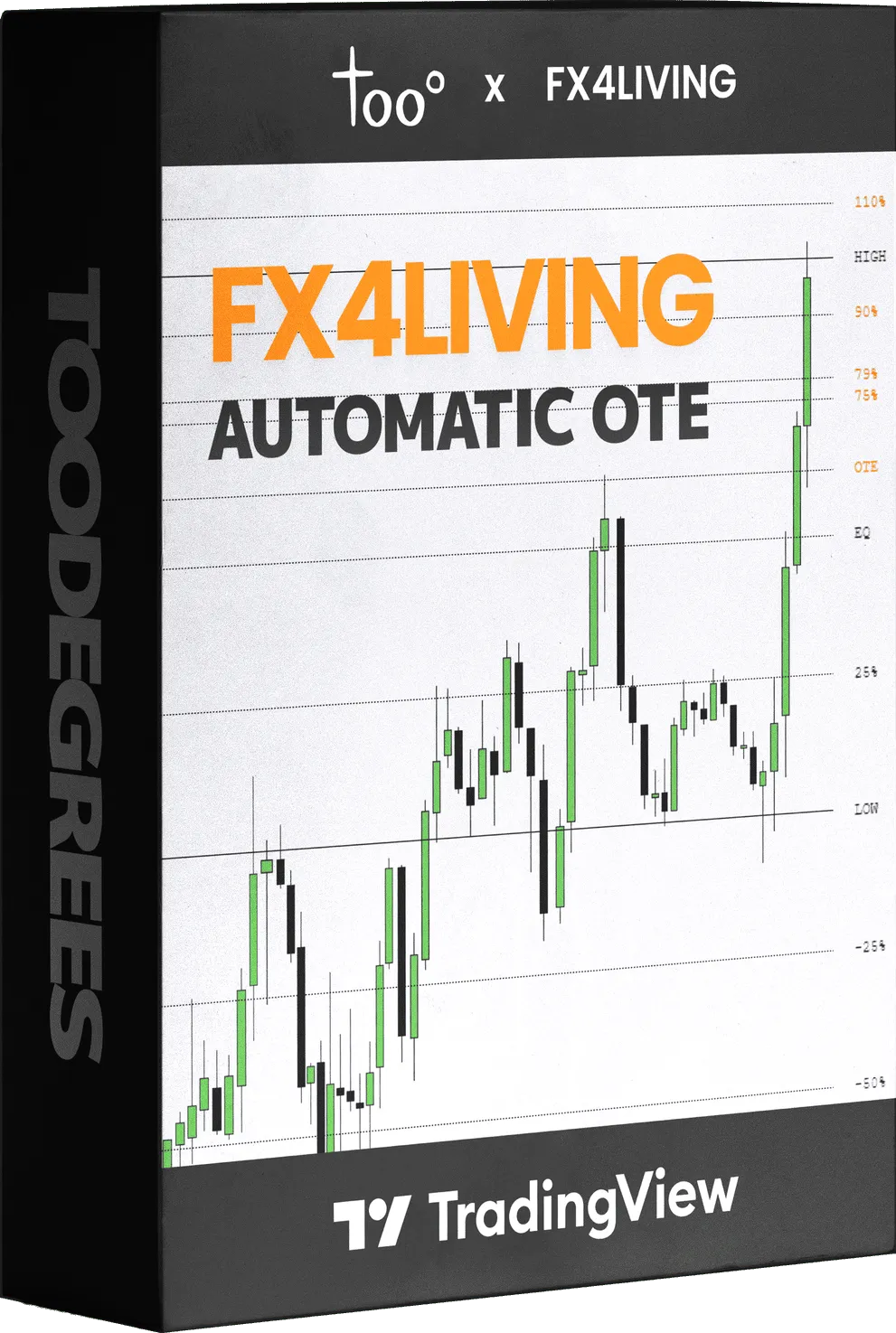 Automatic OTE