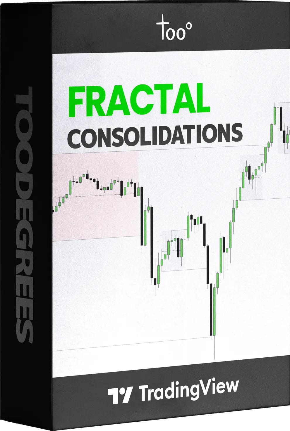 Fractal Consolidations